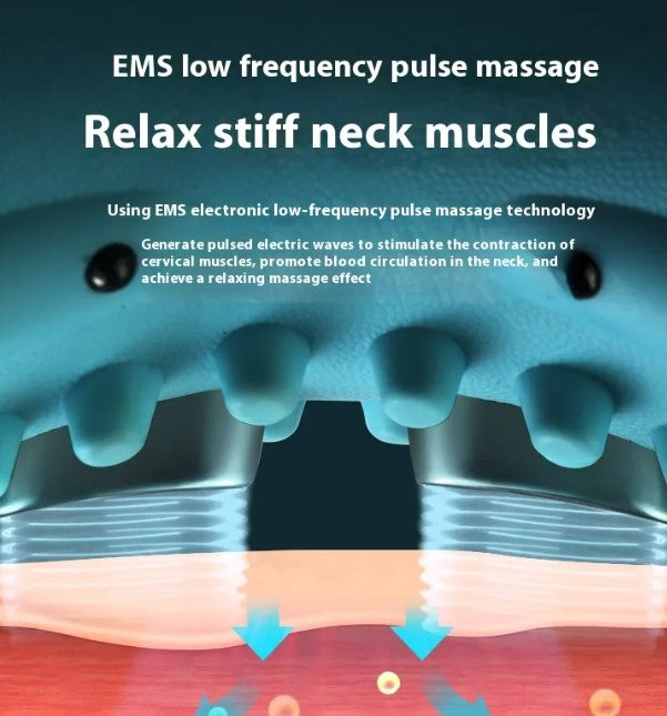 Nova Forge Neck Relief Massager – Deep Heat & Vibration Therapy