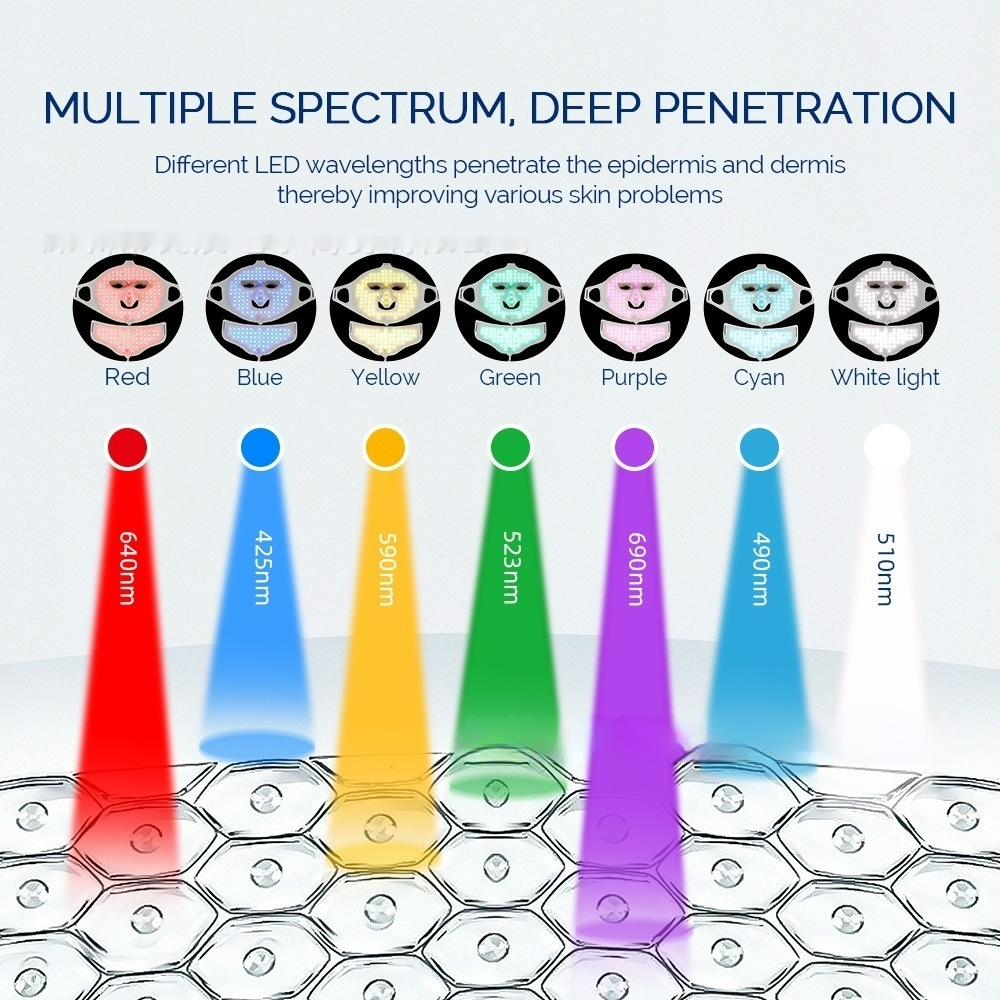 Nova Forge LED Face Mask – 7-Color Light Therapy for Clear Skin & Anti-Aging